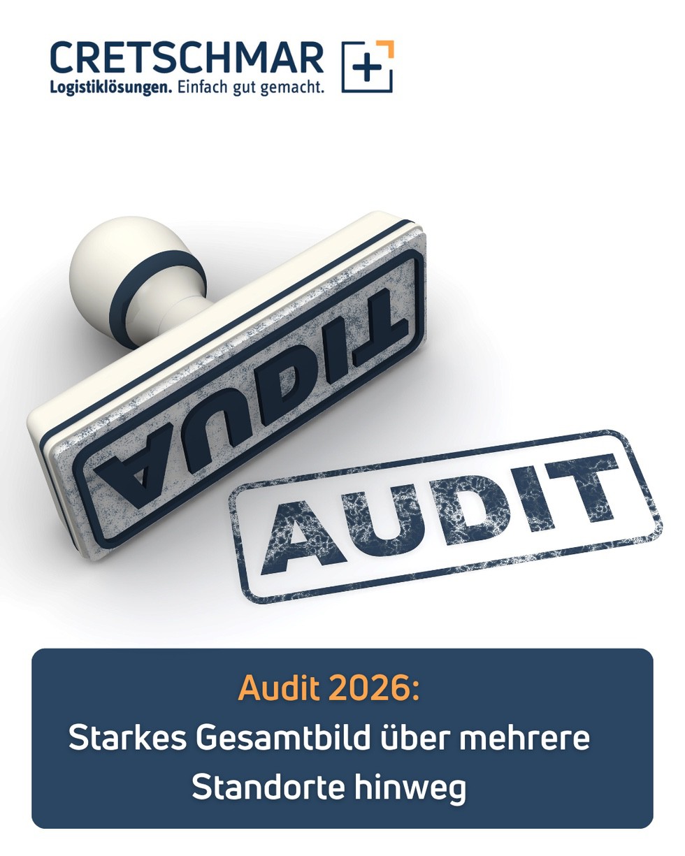Audits abgeschlossen 