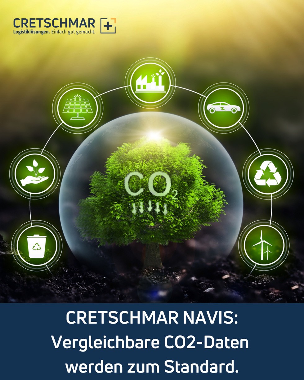 Vergleichbare CO2 Daten werden zum Standard.