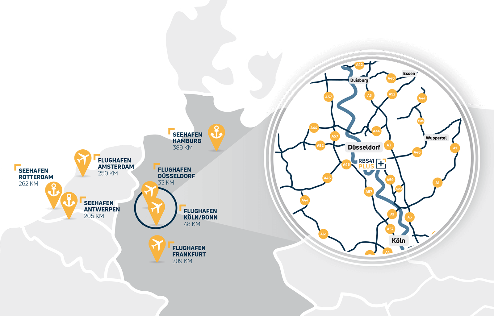 LOGISTIKZENTRUM REISHOLZER BAHNSTRASSE